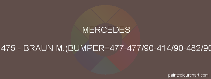 Mercedes paint 8475 Braun M.(bumper=477-477/90-414/90-482/90)