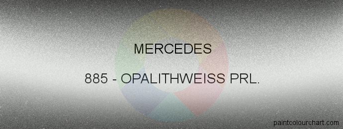 Mercedes paint 885 Opalithweiss Prl.