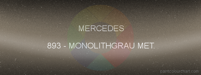 Mercedes paint 893 Monolithgrau Met.