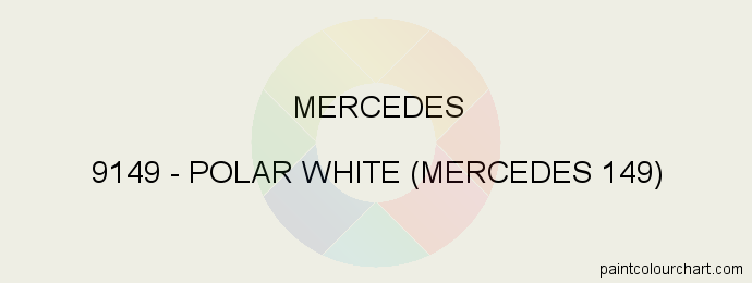 Mercedes paint 9149 Polar White (mercedes 149)