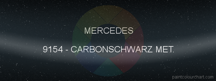 Mercedes paint 9154 Carbonschwarz Met.