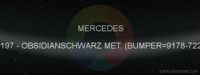 Mercedes paint 9197 Obsidianschwarz Met. (bumper=9178-7221