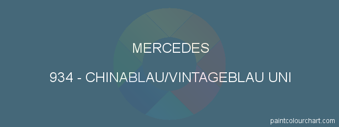 Mercedes paint 934 Chinablau/vintageblau Uni