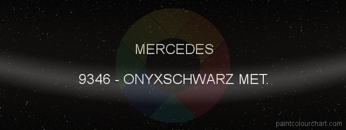 Mercedes paint 9346 Onyxschwarz Met.