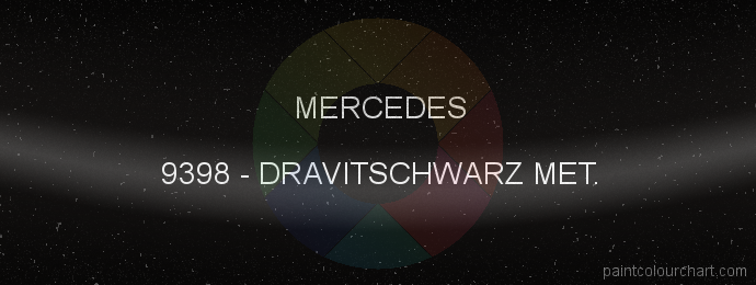 Mercedes paint 9398 Dravitschwarz Met.