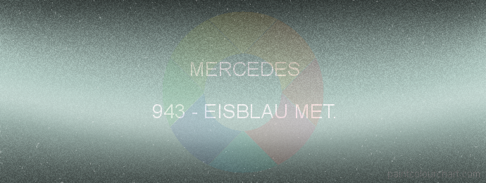 Mercedes paint 943 Eisblau Met.