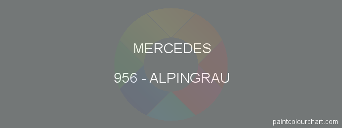 Mercedes paint 956 Alpingrau