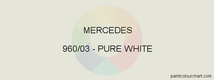 Mercedes paint 960/03 Pure White