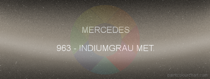 Mercedes paint 963 Indiumgrau Met.