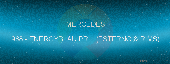 Mercedes paint 968 Energyblau Prl. (esterno & Rims)