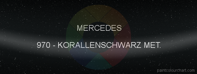 Mercedes paint 970 Korallenschwarz Met.
