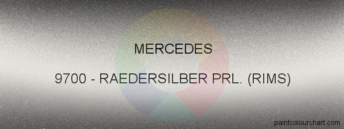 Mercedes paint 9700 Raedersilber Prl. (rims)