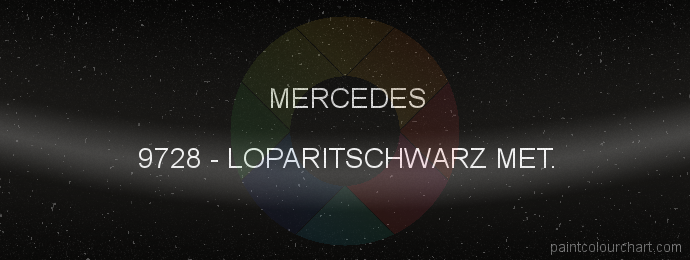 Mercedes paint 9728 Loparitschwarz Met.