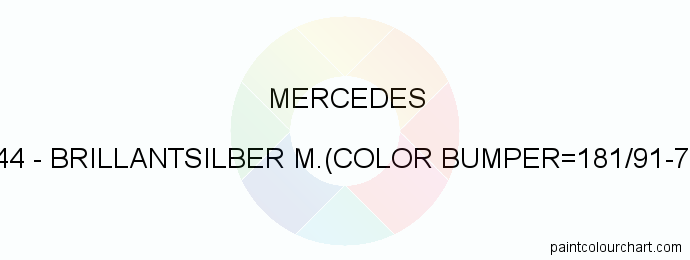 Mercedes paint 9744 Brillantsilber M.(color Bumper=181/91-714)