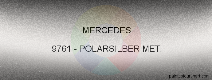 Mercedes paint 9761 Polarsilber Met.