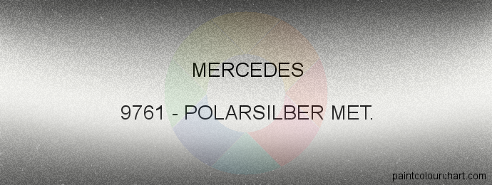 Mercedes paint 9761 Polarsilber Met.