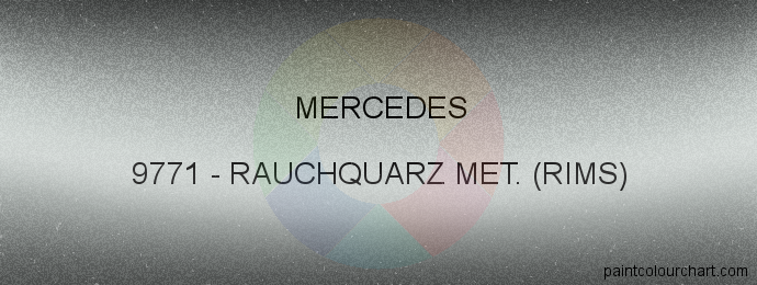 Mercedes paint 9771 Rauchquarz Met. (rims)