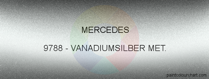 Mercedes paint 9788 Vanadiumsilber Met.