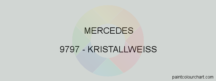 Mercedes paint 9797 Kristallweiss