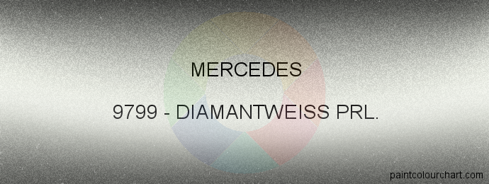 Mercedes paint 9799 Diamantweiss Prl.