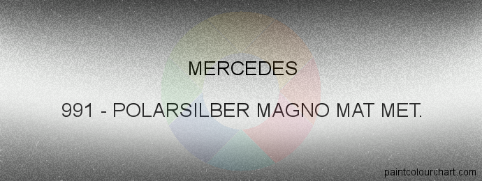 Mercedes paint 991 Polarsilber Magno Mat Met.