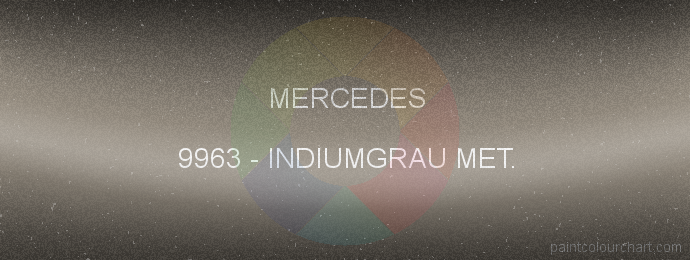 Mercedes paint 9963 Indiumgrau Met.