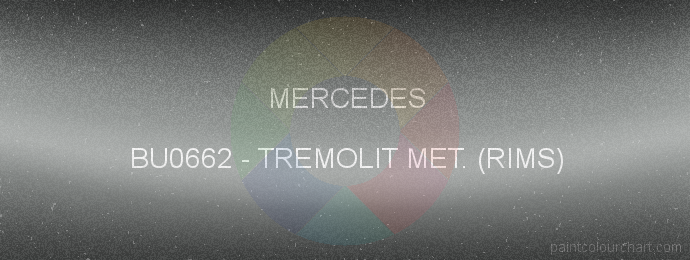 Mercedes paint BU0662 Tremolit Met. (rims)