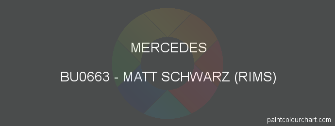 Mercedes paint BU0663 Matt Schwarz (rims)