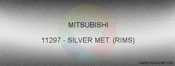 Mitsubishi paint 11297 Silver Met. (rims)