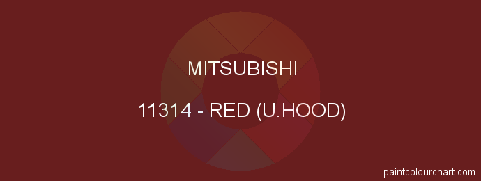 Mitsubishi paint 11314 Red (u.hood)