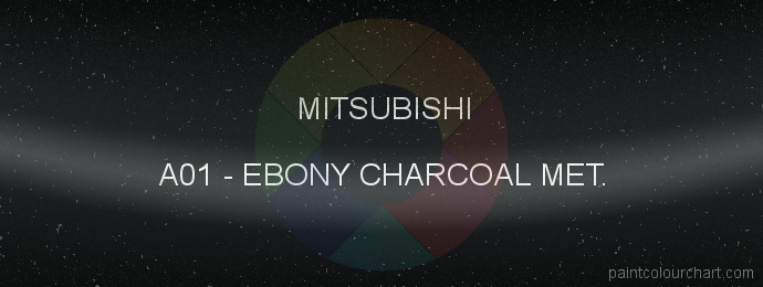 Mitsubishi paint A01 Ebony Charcoal Met.