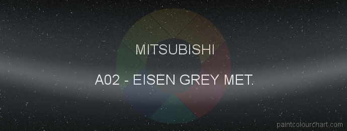 Mitsubishi paint A02 Eisen Grey Met.