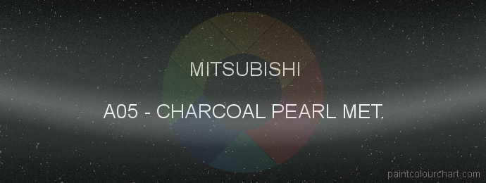 Mitsubishi paint A05 Charcoal Pearl Met.