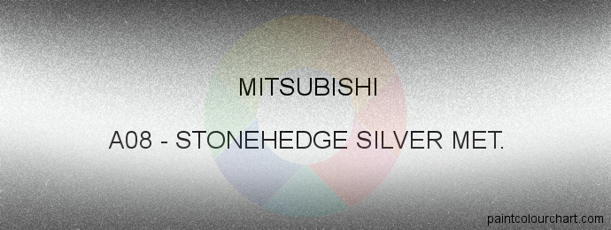 Mitsubishi paint A08 Stonehedge Silver Met.