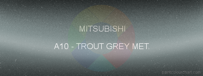 Mitsubishi paint A10 Trout Grey Met.