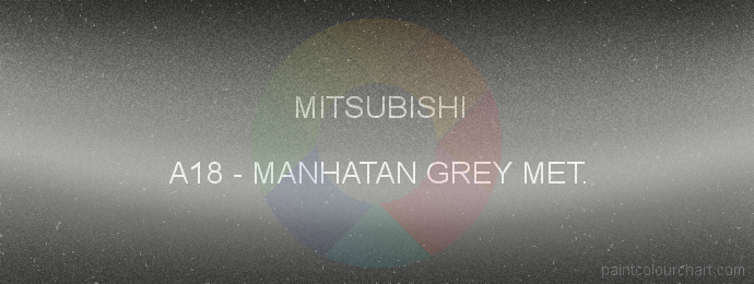 Mitsubishi paint A18 Manhatan Grey Met.