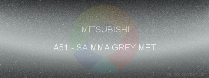 Mitsubishi paint A51 Saimma Grey Met.