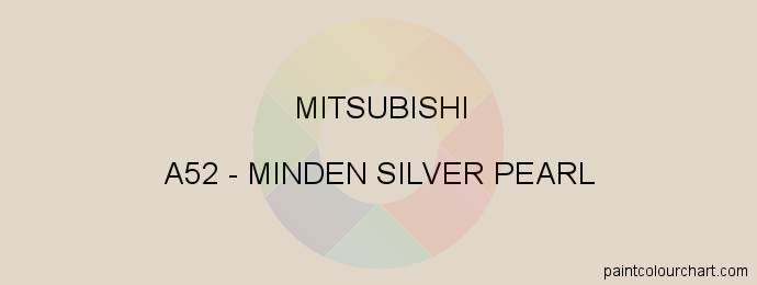 Mitsubishi paint A52 Minden Silver Pearl