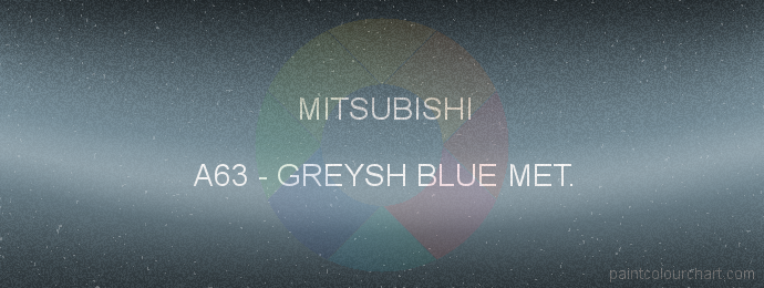 Mitsubishi paint A63 Greysh Blue Met.