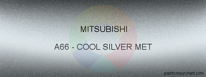 Mitsubishi paint A66 Cool Silver Met