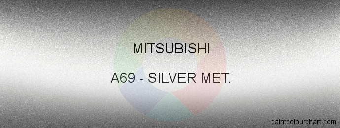 Mitsubishi paint A69 Silver Met.