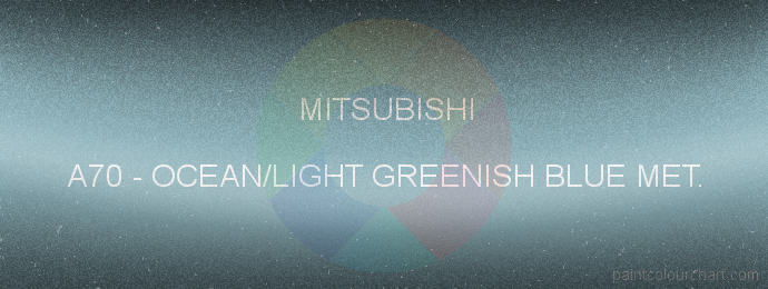 Mitsubishi paint A70 Ocean/light Greenish Blue Met.