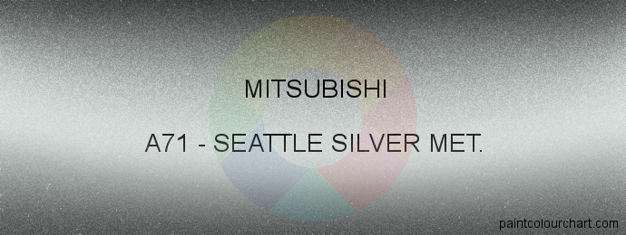 Mitsubishi paint A71 Seattle Silver Met.
