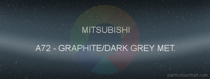 Mitsubishi paint A72 Graphite/dark Grey Met.