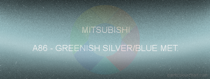 Mitsubishi paint A86 Greenish Silver/blue Met.