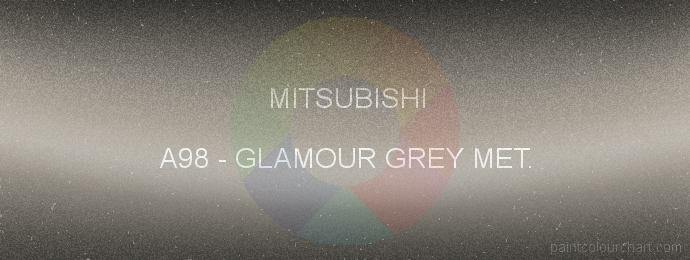 Mitsubishi paint A98 Glamour Grey Met.