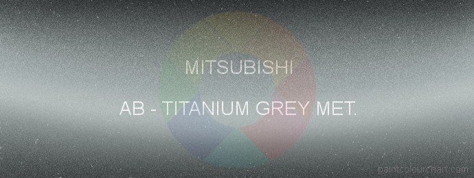 Mitsubishi paint AB Titanium Grey Met.