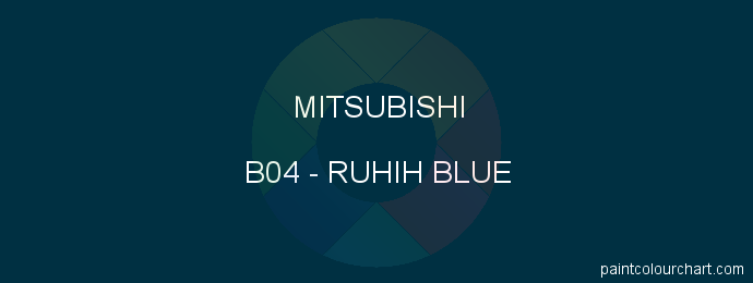 Mitsubishi paint B04 Ruhih Blue