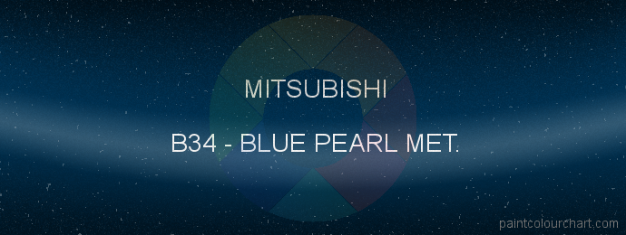 Mitsubishi paint B34 Blue Pearl Met.