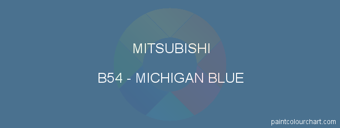 Mitsubishi paint B54 Michigan Blue